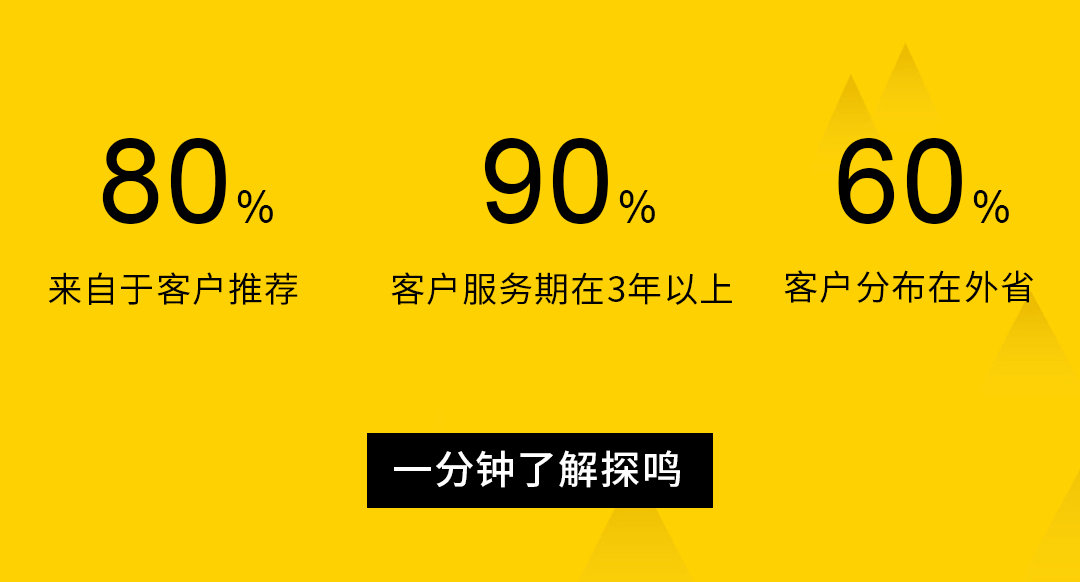 一分鐘了解探鳴設計公司