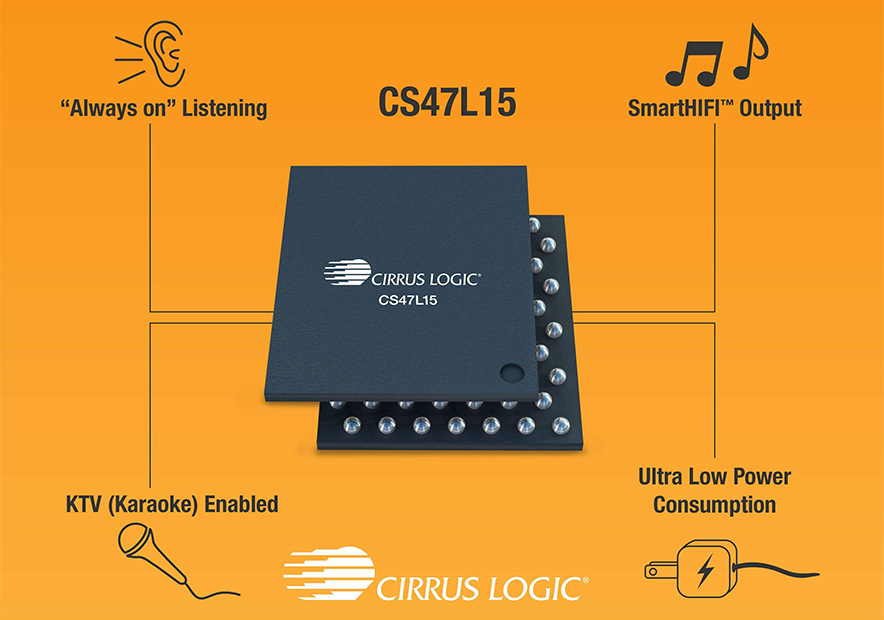 Cirrus-Logic是移動(dòng)通信芯片特征.jpg