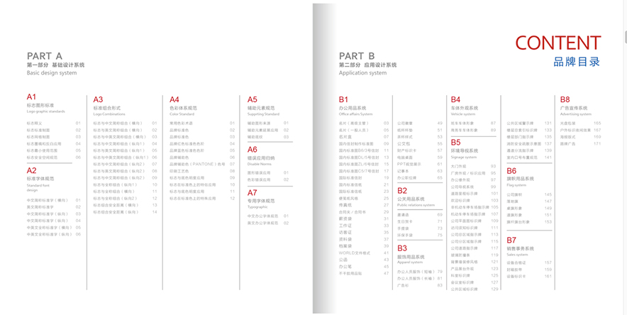 VI設計手冊-品牌目錄.jpg