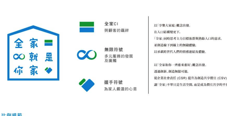 全家便利店logo–品牌信息強化溝通.png