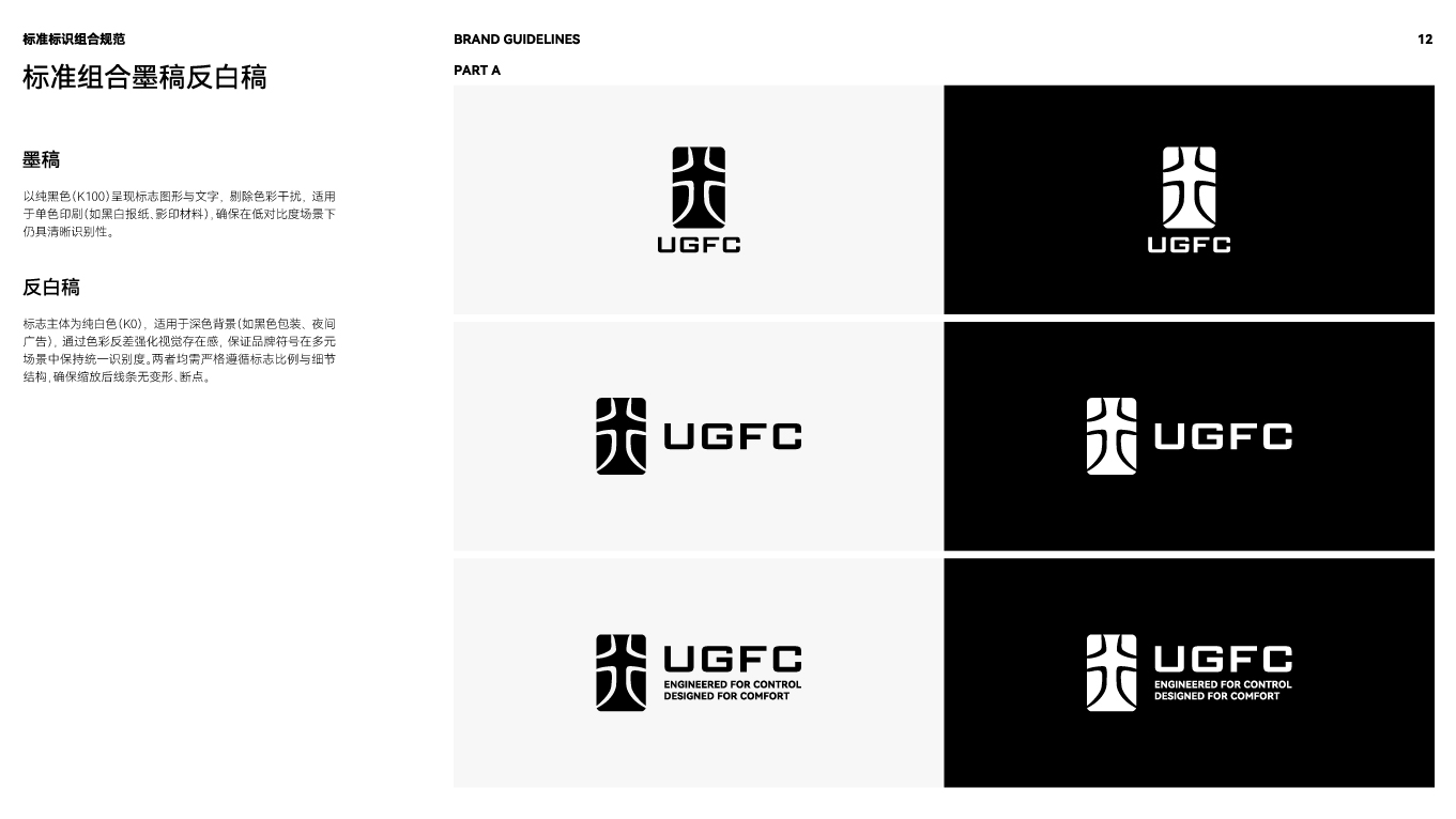 UGFC汽車底盤零部件品牌VI設(shè)計(jì)手冊-標(biāo)準(zhǔn)組合墨稿反白稿.jpg