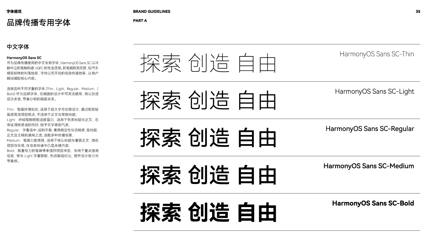 VI基礎(chǔ)形象系統(tǒng)-字體規(guī)范 品牌傳播專用字體.jpg