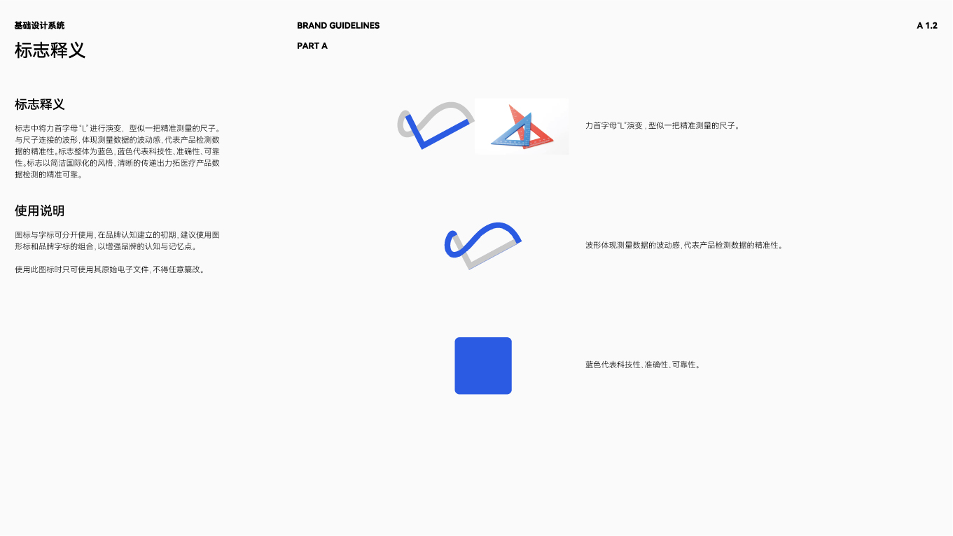 廣西力拓醫(yī)療器械VIS設(shè)計(jì)-基礎(chǔ)形象-logo釋義.jpg